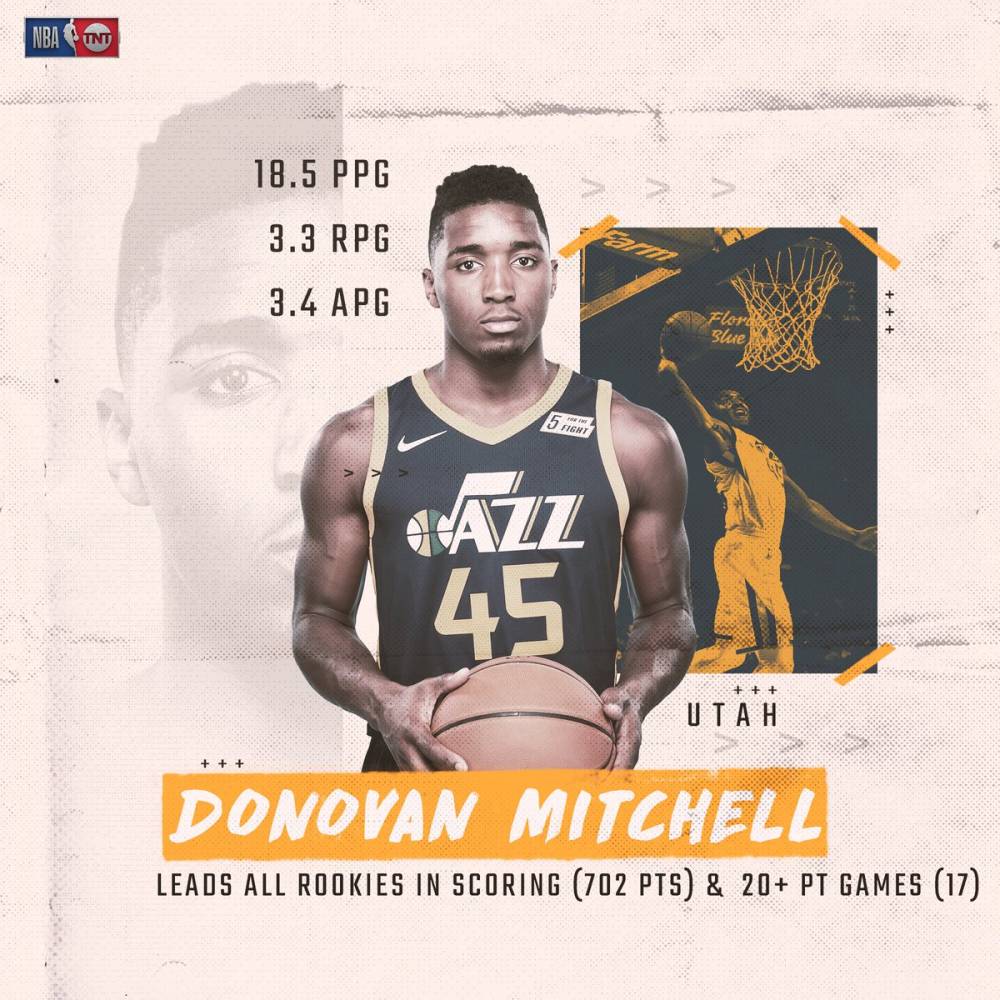 马刺培养新秀效果显著（马刺新秀成长突飞猛进）